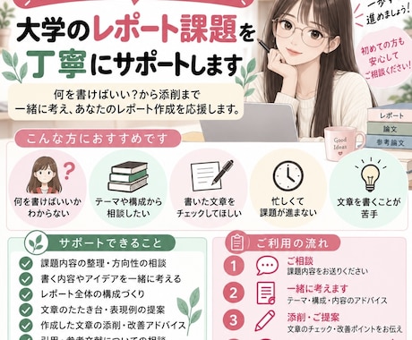 全力であなたのレポート課題をサポートします イメージ1