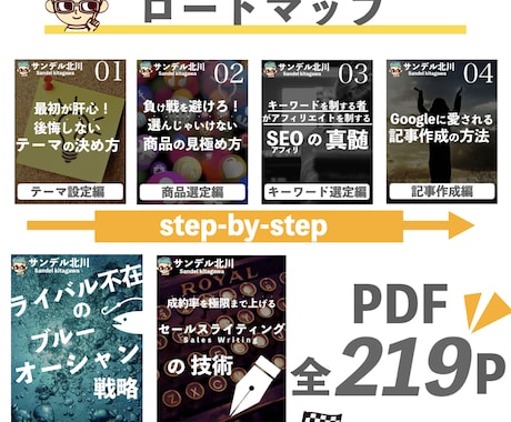 初心者OK★アフィリエイトのセンターピン教えます 無駄を省き、疲弊せず、戦略的にアフィリエイトをチート化しよう イメージ2