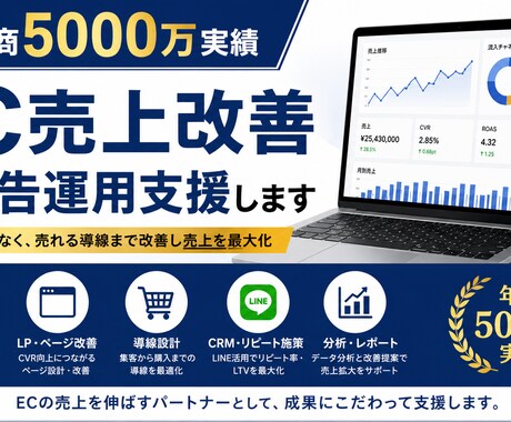 スタンダード広告運用プランます 月間広告運用費が100〜300万円までの規模感が目安 イメージ1