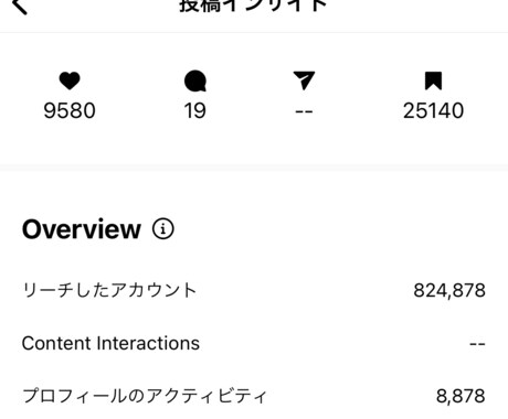 東大卒マーケ会社代表がインスタをフルコンします 濃いファンを作って売上に繋げる真のインスタ運用術をコンサル イメージ2