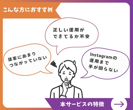 モニター募集|インスタグラムの運用代行をします 集客/ブランディング/時間が無い/課題に寄り添う運用サポート イメージ2