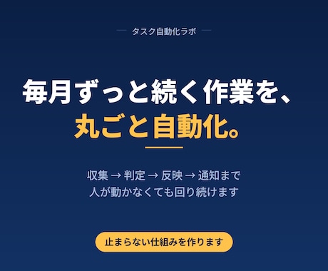 毎月くり返す業務まるごと自動化します 収集から通知まで、人が動かなくても回り続けます イメージ1