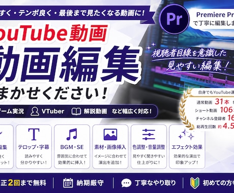 YouTube動画を見やすくテンポ良く編集します YouTube運営経験ありカット・テロップ・BGM・SEまで イメージ1