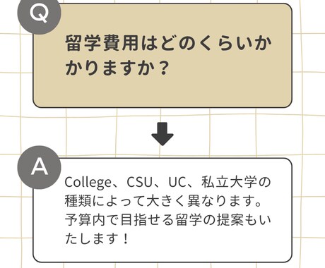 カリフォルニア正規留学の相談にのります あなたの夢を具体化！手厚い留学支援で実現へ イメージ2