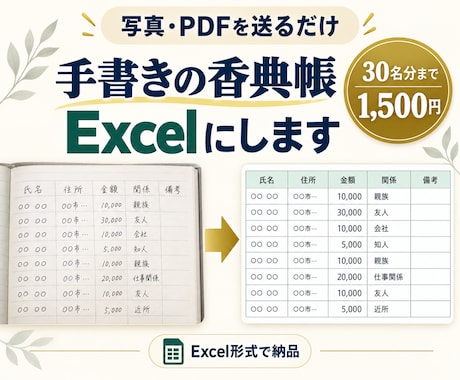 手書きの香典帳をExcelデータに入力します 写真やPDFを送るだけ、30名分まで丁寧に整理 イメージ1