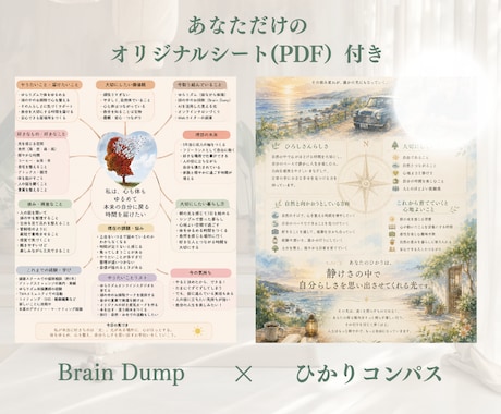 私、何やりたい？を見える化します あなただけのオリジナルシート付き90分セッション イメージ2