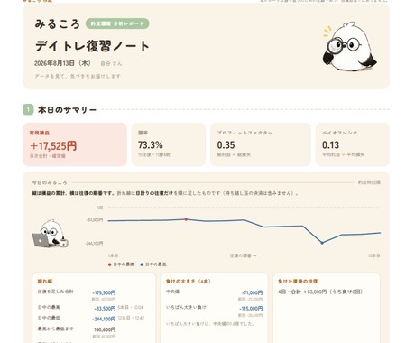 デイトレを取引履歴から分析します 書かなくても続く。振り返りが、習慣になる。 イメージ2