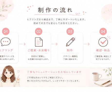 想いをカタチにするHPを制作します 【Wordpress】丁寧なヒアリングで安心対応いたします。 イメージ1