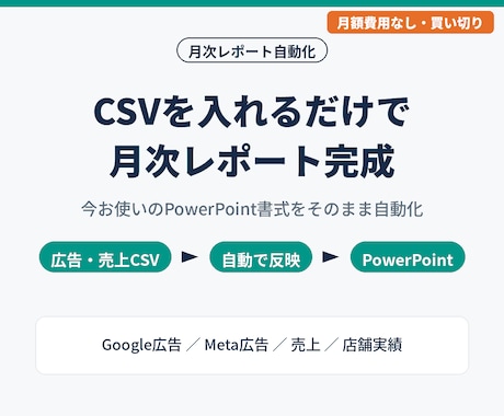 今のパワポ書式のまま月次レポートを自動化します イメージ1