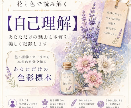 オーラ鑑定書＊あなただけの色彩標本を作ります 今のあなたのエネルギーと色彩を深掘りリーディング イメージ1