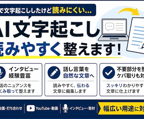 AI文字起こしを“読める文章”に整えます インタビュー談などの文字起こしデータを、読みやすい文章に編集 イメージ1