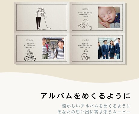 絵本のようなかわいいプロフィールムービー作ります イラストをアレンジして作る、あなただけのストーリー イメージ2