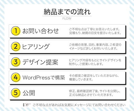 WordPressでホームページ制作いたします サービス・商品の魅力が伝わる更新可能なホームページ！ イメージ2