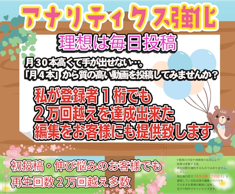 月4本視聴者を飽きさせないショート動画編集致します 月4本～ゲーム配信の切抜きショート動画作成します！サブスク イメージ2