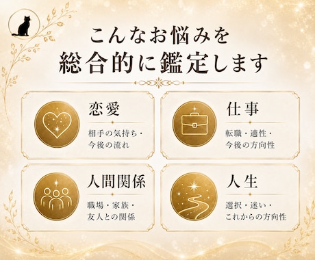 霊視で今のお悩みを多角的に紐解きます 恋愛・仕事・人間関係・心の傷、気になることを1つお答えします イメージ2