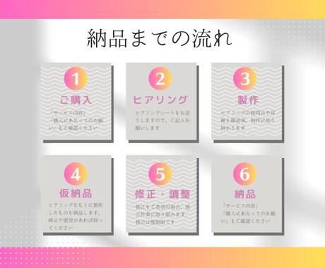 ココナラサムネイル✨目を引き集客UP目指します サムネイルであなたのココナラサービスを目立たせます！ イメージ2