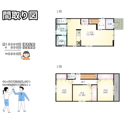 間取り図（1/100図）！！最安値、最短作図します 手書き間取り、不動産間取り図を作図します。 イメージ2