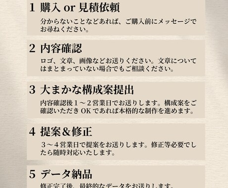 そのデザイン、4000円で制作します 【特別価格×限定10件】　残5/10になります イメージ2