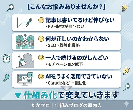 伸び悩むブログを1ヶ月の伴走で仕組み化します 7年継続ブロガーが並走｜ガツガツせず月5〜10万を目指す方へ イメージ2