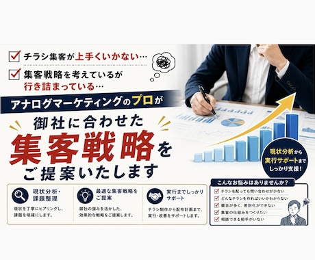 御社に合わせたポスティング戦略サポート承ります 2025年度ポスティング代行販売件数全国1位のプロがご対応！ イメージ1