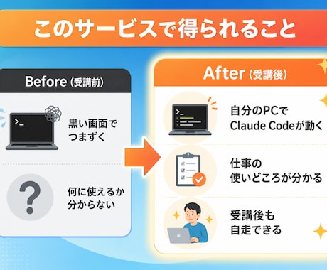 Claude Codeの使い方をゼロから教えます 最初の60分で「自分で動かせる」状態に イメージ2