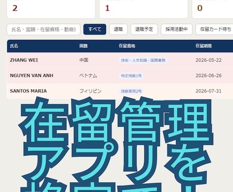 登録支援機関向けの外国人管理ソフト作ります サブスクが高すぎる！もっと簡単なシステムを格安で作ります！ イメージ1