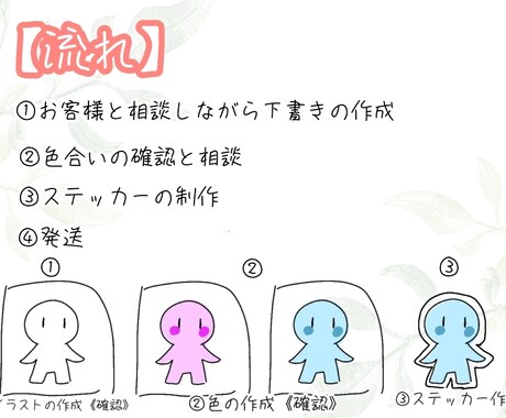 大切なペットなどのステッカーをお作りします ペットをイラスト化してステッカーにしてみませんか？ イメージ2