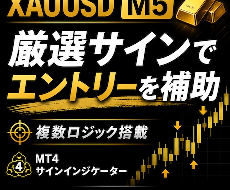 XAUUSD M5 厳選サインで 補助ます XAUUSD M5 複数ロジック搭載 K-SIGNAL イメージ1