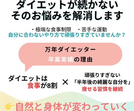 ラク～に続く！食事痩せダイエットをサポートします 夫婦でー15kg！子育てママも半年後の綺麗な自分を作る1週間 イメージ2