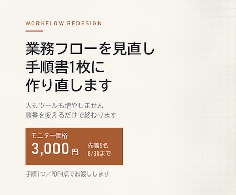 業務フローを見直し手順書1枚に作り直します 人もツールも増やしません。順番を変えるだけ イメージ1
