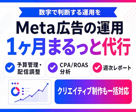 Meta広告の運用を1ヶ月まるっと代行します 月200万円規模の現場で運用中|週次レポート付きで丸投げOK イメージ1