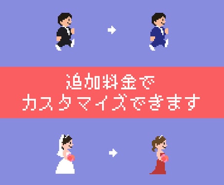 レトロゲーム風のプロフィールムービーを作ります 5日で確認の短期制作！かわいいドット絵のカスタマイズも♪ イメージ2
