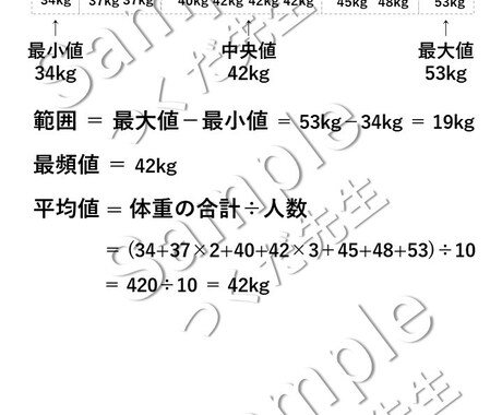 中学数学【資料の活用】の集中講座を行います 全３回の講座で基礎から演習まで「資料の活用」を全て教えます！ イメージ2