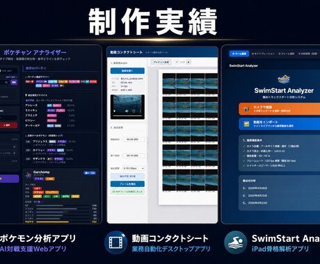 ClaudeCode導入からアプリ制作までします AI開発で現場の作業を自動化します イメージ2