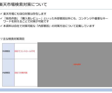 初〜中級向け！楽天市場SEOの設定ポイント教えます 2022年最新版【楽天市場限定】SEOによる集客最大化 イメージ2