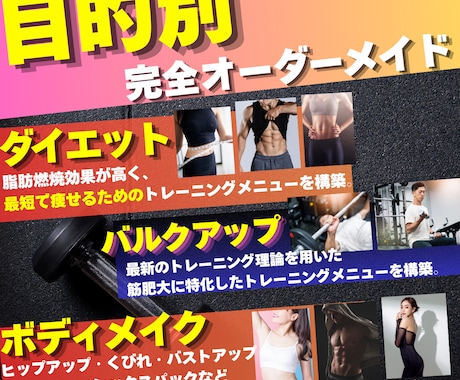 オール☆5評価！あなた専用筋トレメニュー作成します ジム・自宅どちらも対応◎目的別の完全オーダーメイドメニュー！ イメージ2