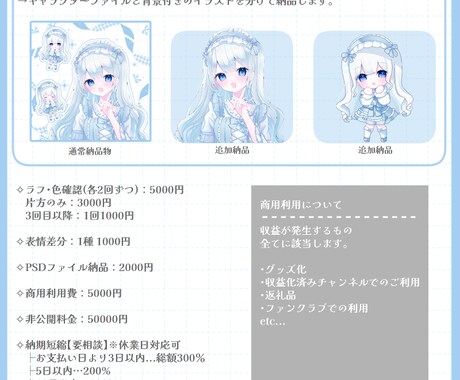 1/31までの期間限定┆詰め込みイラスト制作します ✧SNS投稿用やグッズ、サムネイルにおすすめ✧ イメージ2