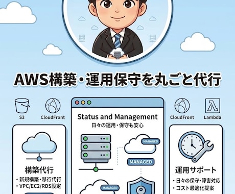 AWSの設計・構築から運用保守まで丸ごと代行します 初めてのAWS導入も安心！プロが構築から障害対応までサポート イメージ1