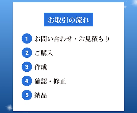 はじめてでも安心◎見やすいスライド資料を作ります はじめての方も安心の図解対応◎ イメージ2