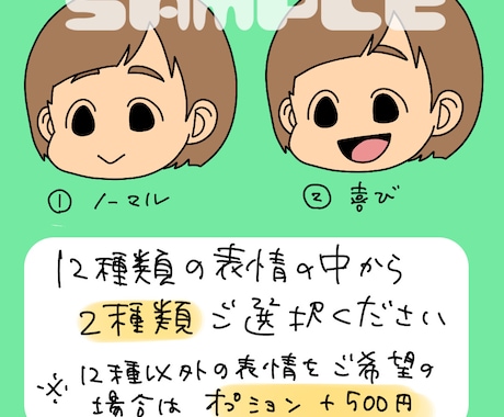 デフォルメアイコン2つセットで作ります 1000円でお気軽に作成♪2キャラor表情違いで2つ作成！ イメージ2