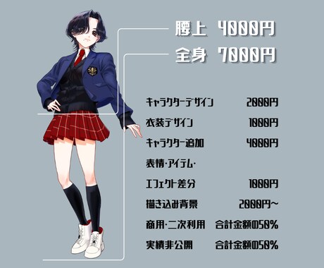 アニメ風のイラストを制作します TRPGや動画、配信など幅広く利用できるイラストをお届け！ イメージ2