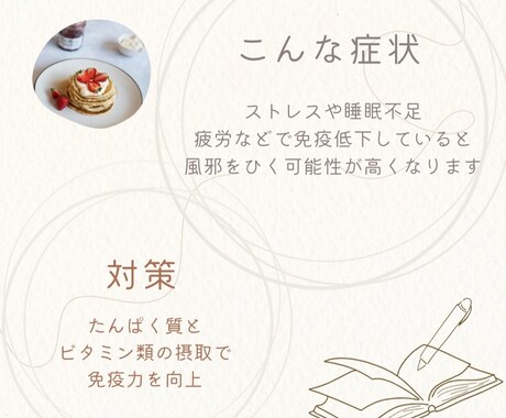 Instagram投稿記事作成します 2パターン×3枚【無料修正2回】Canva使用して記事作成 イメージ2