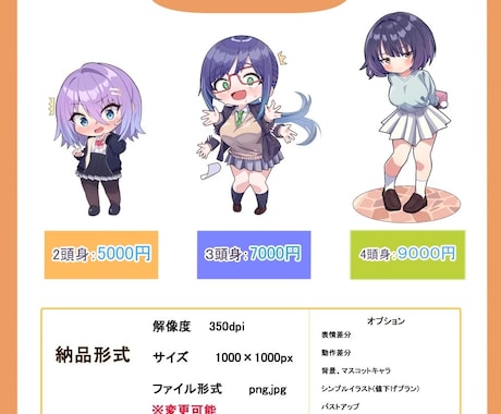 ムチッとした可愛いsdキャラを描きます むちっとした摘みたくなるようなちびキャラを描きます イメージ2