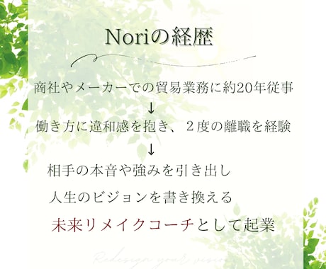 未来リメイク✨他人軸の人生を自分軸に書き換えます 働き方と未来を再設計する☘️60分体験セッション イメージ2
