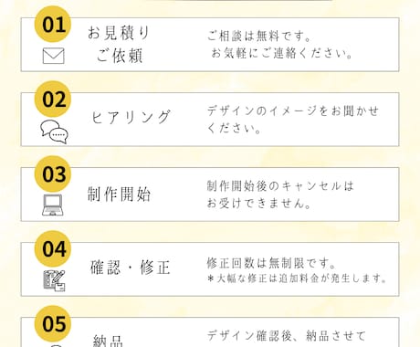 低価格で高品質☆StudioでHPを制作します 初めての方も丁寧なサポート付きで安心！ イメージ2