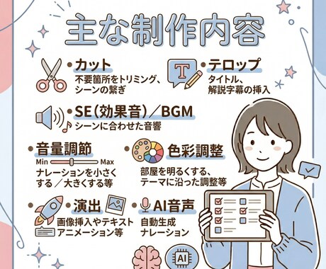 おしゃれな商品紹介動画制作します 自社製品から、おすすめ（家電、メイク道具など）の紹介まで！ イメージ2