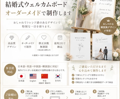 洗練されたウェルカムボードで特別な一日を演出します ふたりらしさを、一枚のアートに。 イメージ1