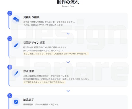 修正無制限！シンプルモダンなロゴを作成します 幅広いご要望に最安値で対応。初めての方も是非お願いします！ イメージ2