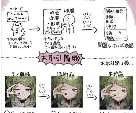 イラスト全般お描きします クオリティ重視で制作致します。 イメージ2