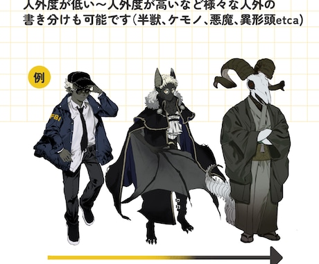 立ち絵制作受け付けます 【TRPG・キャラクターデザイン・表情差分・人外大歓迎】 イメージ2
